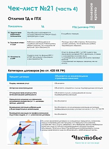 21. Отличие ТД и ГПХ страница 4